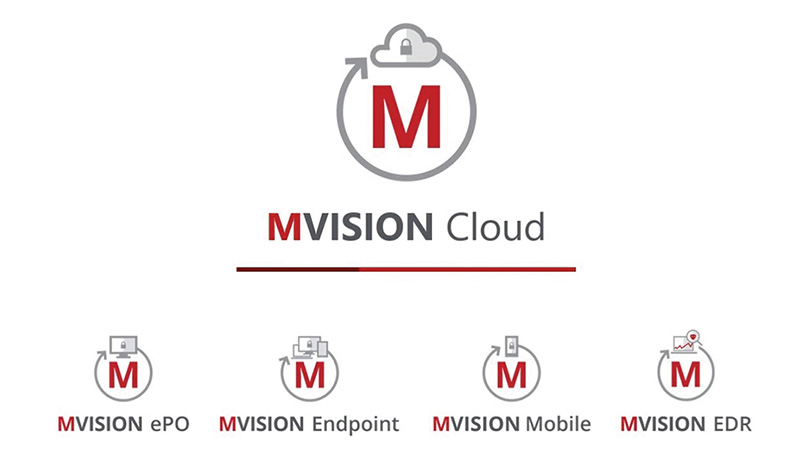 MVISION Cloud